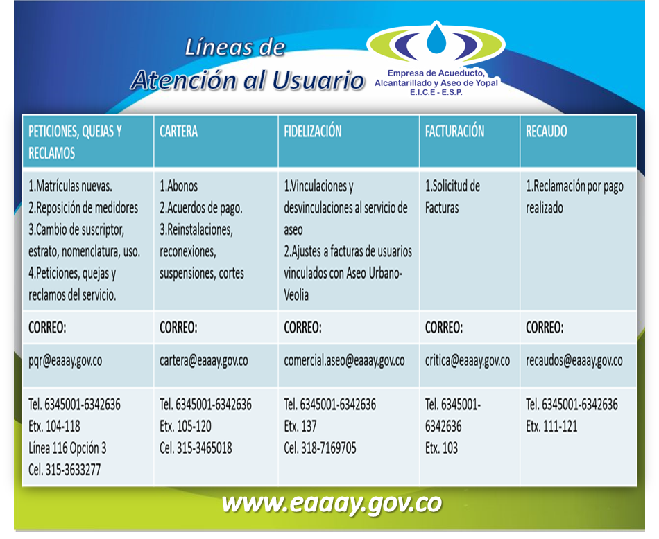EAAAY INICIARÁ ATENCIÓN PRESENCIAL